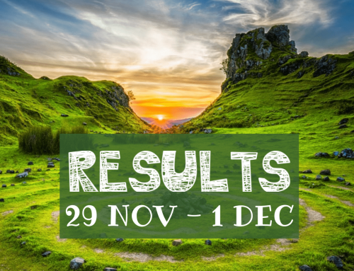 Weekend Results | 29 Nov – 1 Dec