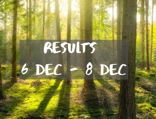 Weekend Results | 6 Dec – 8 Dec